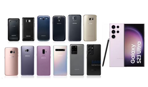 Comparaison des Samsung Galaxy S20 au S22+ : Évolution de la technologie Samsung